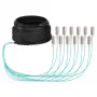 EFB Trunk-kabel U-DQ(ZN)BH OM3 12G (1x12) SC-SC 20m Dca LSZH