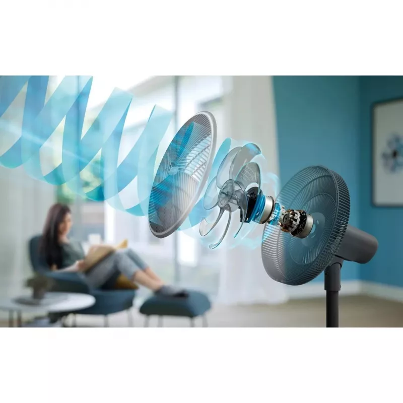 Ventilator met standaard CX3550/01 Philips