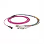 Glasvezel-patchkabel MTP-F/LC 12-vezel OM5 LSZH limoengroen, 7,5 m — EFB Elektronik