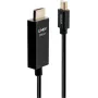 Wiha Classic 40923 tangsleutel 250 mm (40923)
