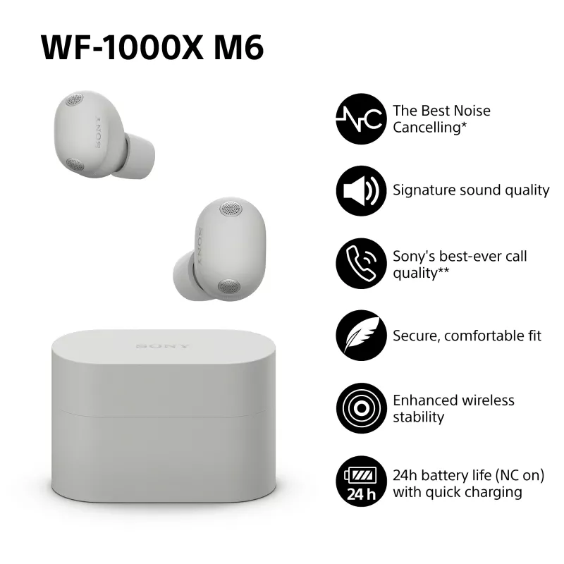 Sony WF1000XM6S.CE7 headset draadloos in-ear gesprekken/muziek Bluetooth zilver