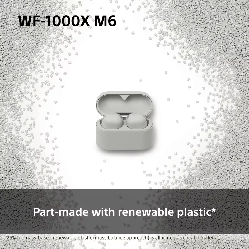 Sony WF1000XM6S.CE7 headset draadloos in-ear gesprekken/muziek Bluetooth zilver