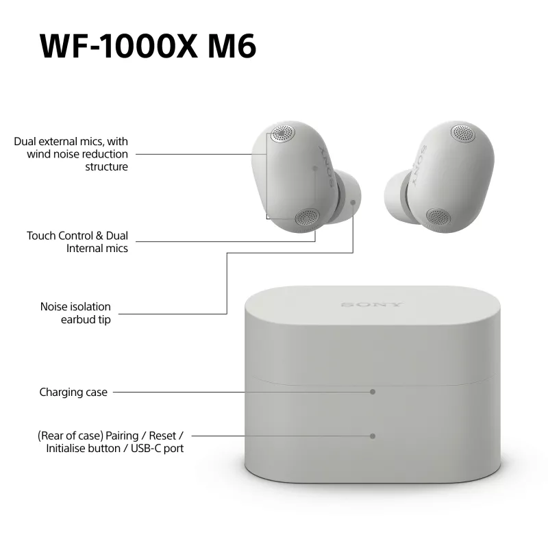 Sony WF1000XM6S.CE7 headset draadloos in-ear gesprekken/muziek Bluetooth zilver