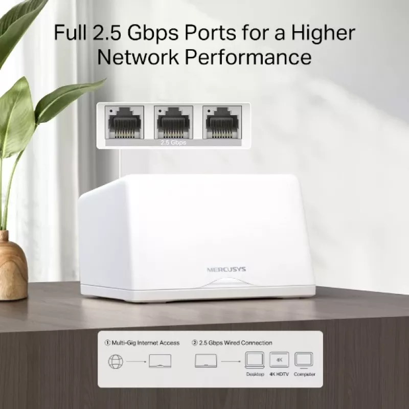 MERCUSYS Halo H47BE, Halo Mesh Wi-Fi 7 systeem, 2-pack