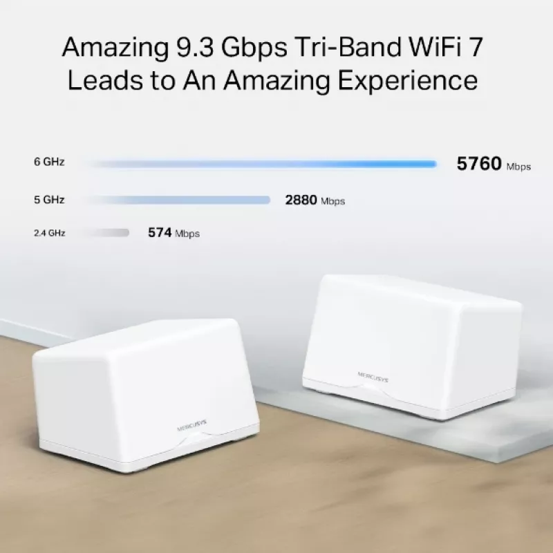MERCUSYS Halo H47BE, Halo Mesh Wi-Fi 7 systeem, 2-pack