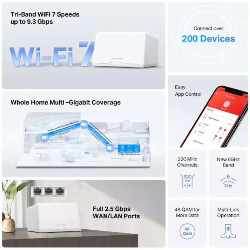 MERCUSYS Halo H47BE, Halo Mesh Wi-Fi 7 systeem, 2-pack