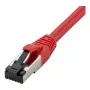 Synergy21 patchkabel RJ45, CAT8.1 2000MHz, 2m, rood, S-STP(S/FTP), TPE/LSZH(SuperFlex), AWG26,