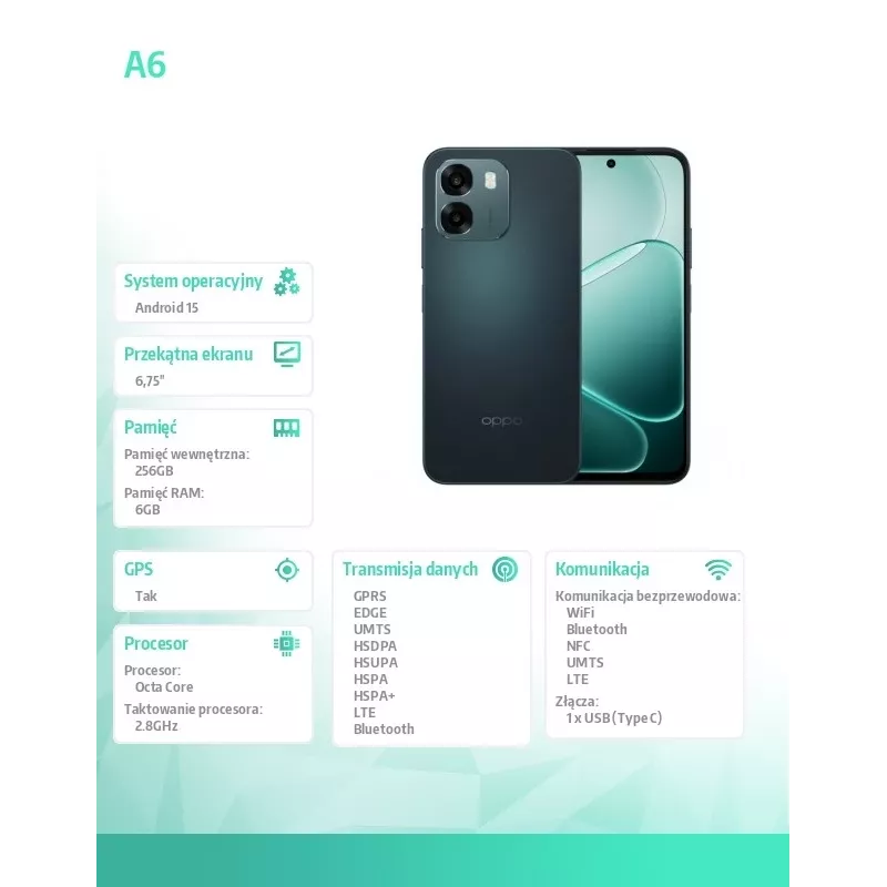 Oppo SMARTPHONE A6 6.75 – mobiele telefoon – 256 GB