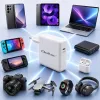 Oplader USB-C 96W 5V 20V 3A 4,8A