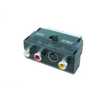 Adapter EURO/SVHS-3RCA (cinch)