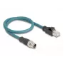DeLOCK 60077 kabeladapter M12 RJ-45 zwart - turquoise (60077)