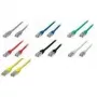 Shiverpeaks BS75730-HY Ethernet-patchkabel