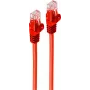 shiverpeaks BS08-35034. Kabellengte: 2 m, Kabelstandaard: Cat.7 ruwkabel, Kabelafscherming: U/UTP (UTP), Aansluiting 1: RJ-45, Aansluiting 2: RJ-45, Steckerver