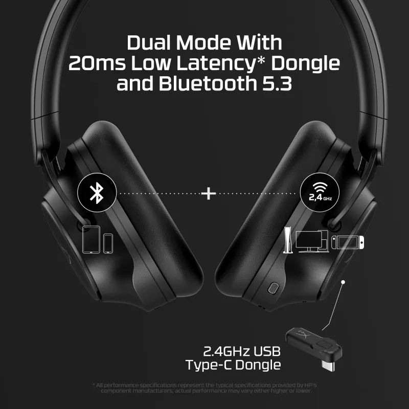 HyperX Cloud MIX 2 - gamingheadset (zwart), bedraad en draadloos, gaming, 20 - 20000 Hz, 270 g, headset, zwart