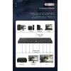 Microconnect MC-HDMISPLITTER0108-4K videosplitter HDMI 8x HDMI