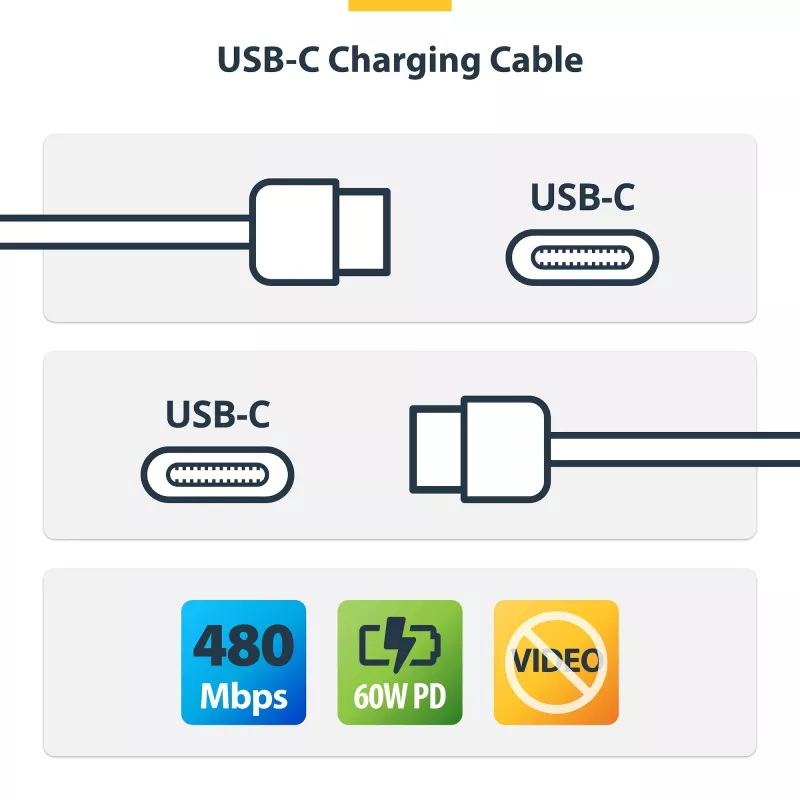 StarTech.com 1 m (3,3 ft) witte USB-C-oplaadkabel 2-pack, USB-C-kabel, USB 2.0 Type-C Laptop-oplaadkabel, 60 W 3 A Power Delivery, TPE-mantel, USB-C datatransmissiekabel, M/M