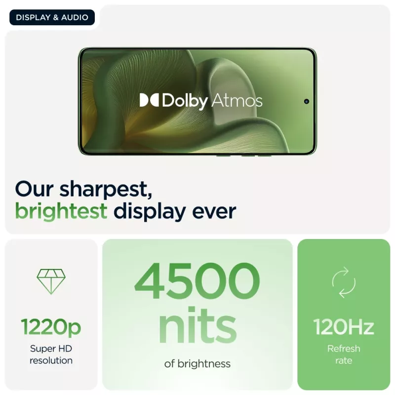 Motorola edge 60 16.9 cm (6.67 inch) Dual SIM Android 15 5G USB Type-C 12 GB 512 GB 5200 mAh Groen
