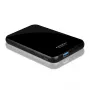 AXAGON EE25-S6B - HDD / SSD-behuizing - 2.5 inch - SATA - Serial ATA II - Serial ATA III - 5 Gbit/s - USB-connectiviteit - zwart