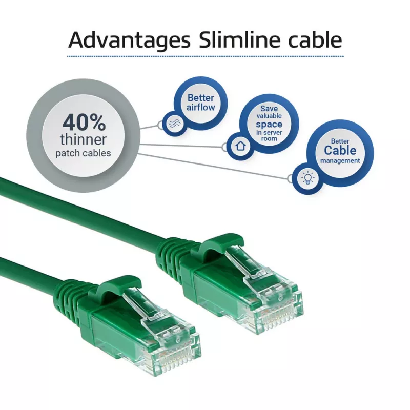 ACT Groen 10 meter LSZH U/UTP CAT6 datacenter slimline patchkabel, rastnasenvrij met RJ45-stekkers