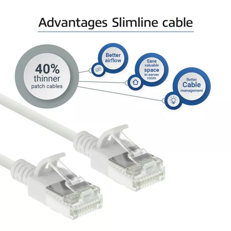 ACT Wit 7 meter LSZH U/FTP CAT6A datacenter slimline patchkabel rastnasenvrij met RJ45-stekkers