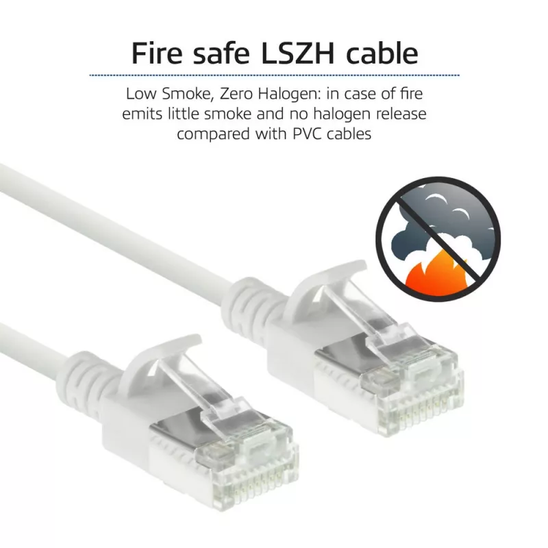 ACT Wit 7 meter LSZH U/FTP CAT6A datacenter slimline patchkabel rastnasenvrij met RJ45-stekkers