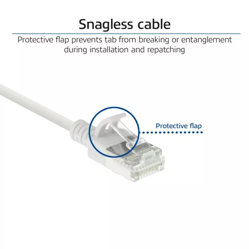 ACT Wit 10 meter LSZH U/FTP CAT6A datacenter slimline patchkabel rastnasenvrij met RJ45-stekkers