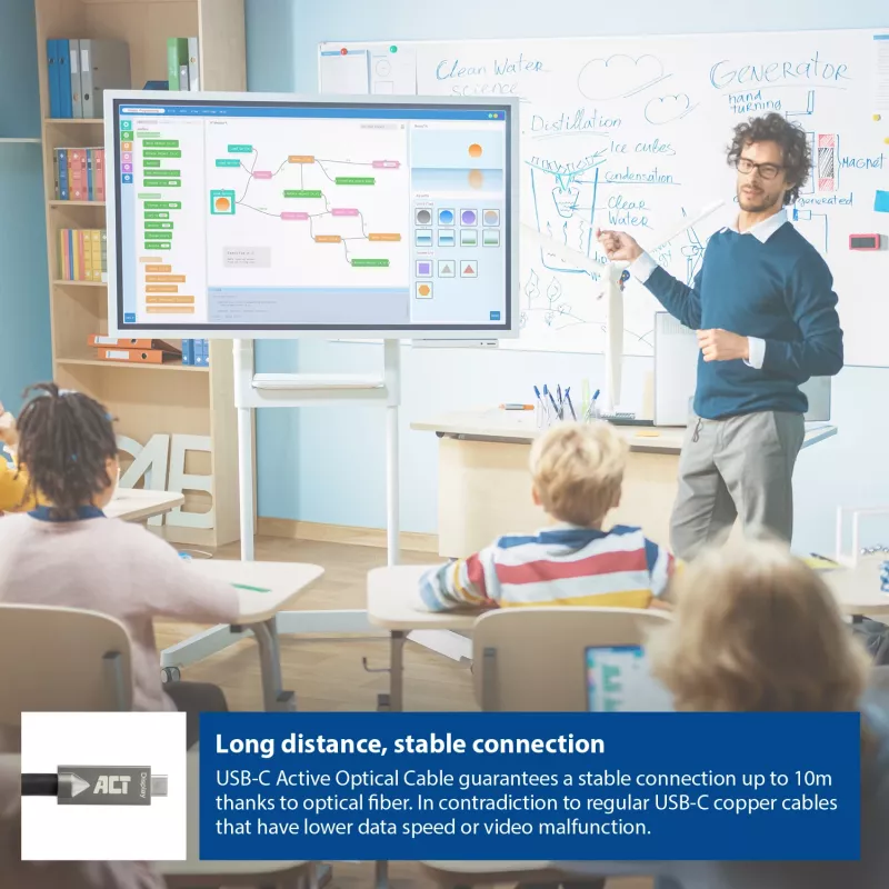 ACT USB-C 3.2 Gen2 actieve optische kabel (AOC) verbindingskabel, 5 m