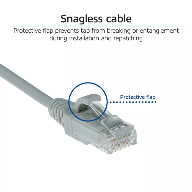 ACT Grijs 0,15 meter LSZH U/UTP CAT6 datacenter slimline patchkabel, rastnasenvrij met RJ45-stekkers
