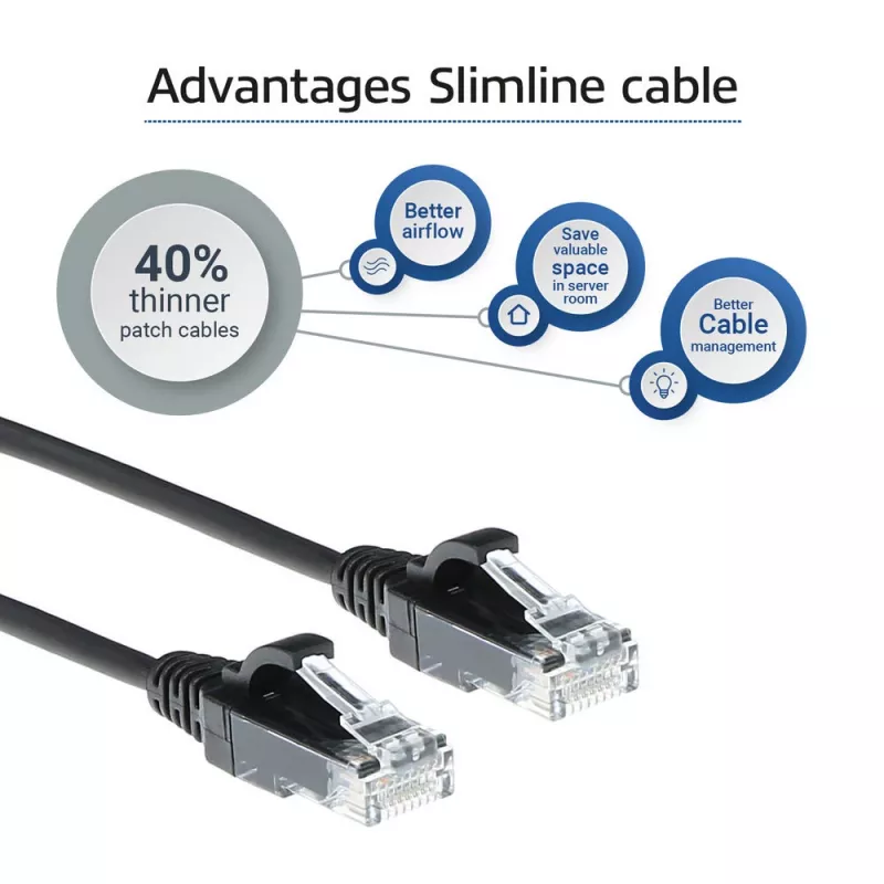 ACT Zwart 0,15 meter LSZH U/UTP CAT6 datacenter slimline patchkabel rastnasenvrij met RJ45-stekkers