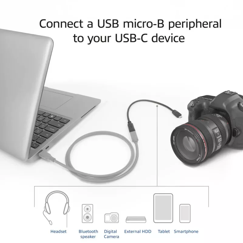 ACT USB Type-C-bus naar USB Micro-B 2.0-stekker-adapterkabel 0,2 m