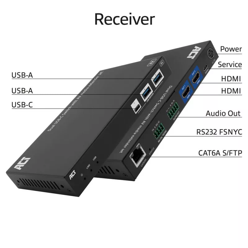 ACT AV media-extender-set met dubbele USB-C-switch, CAT6A, 100 meter