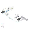 ACT AV media-extender-set met dubbele USB-C-switch, CAT6A, 100 meter