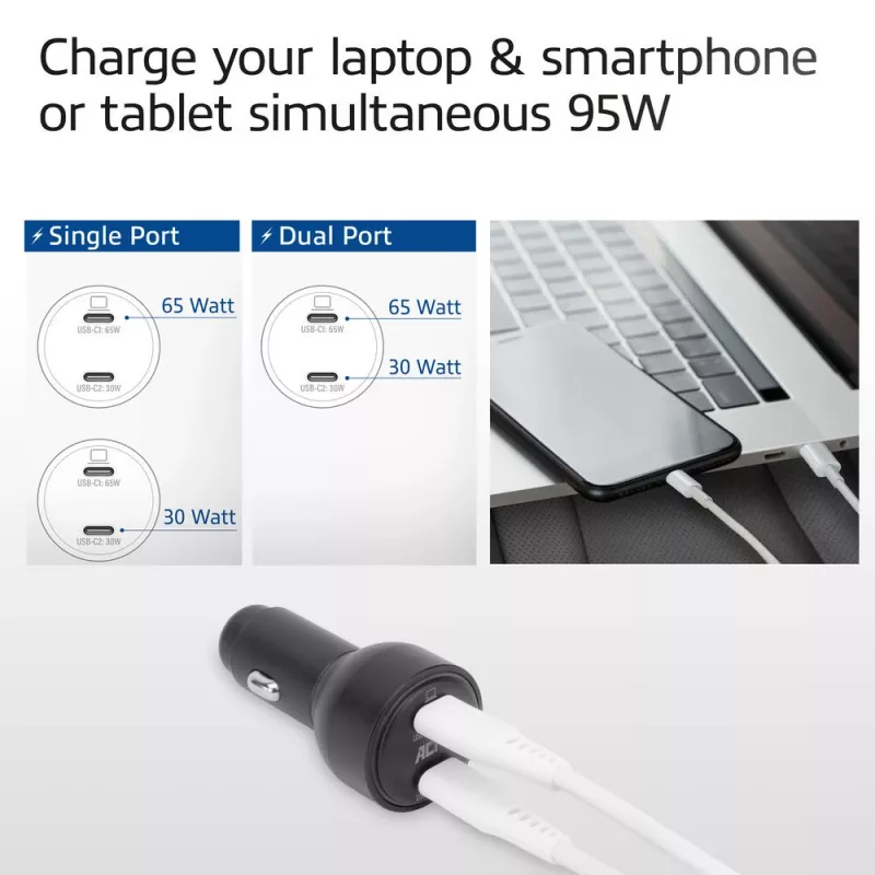ACT 2-poorts USB-C snellaad-autolader 95W met Power Delivery PPS, Quick Charge en GaNFast