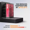 AXAGON ADSA-M2C44 USB4 40Gbps 4-bay M.2 NVMe SSD-dockingstation met offline kloonfunctie, aluminium, actieve koeling