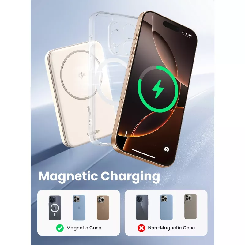 UGREEN 5000mAh Mini Powerbank Draadloos 15W met MagSafe Wit