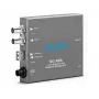 AJA 12G-AMA 12G-SDI audio embedder/disembedder met analoge audio