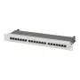 EFB Elektronik 19 inch 1U 24-poorts patchpaneel, onbestukt, grijs (RAL 7035)