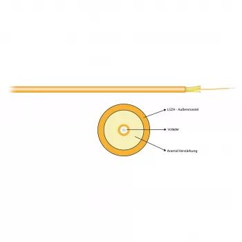 EFB Elektronik I-V(ZN)H 1G 50/125 µm OM2 Simplex 2,8 mm oranje LSZH-patchkabel