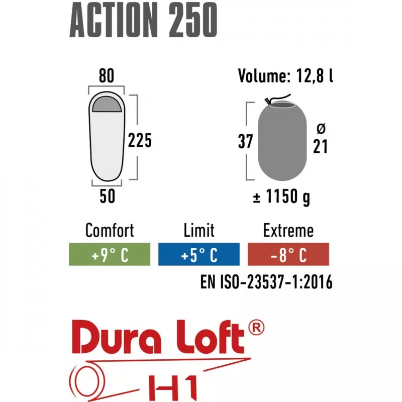 High Peak Action 250 slaapzak (blauw/donkerblauw)