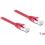 Delock RJ45 netwerkkabel Cat.6A S/FTP 1 m rood