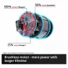 EINHELL Professional accu-excenterschuurmachine CP-EP 18/125 Li BL-Solo, 18V, 125mm, rood/zwart, bare tool