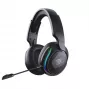Mad Catz P.I.L.O.T. PRO gamingheadset