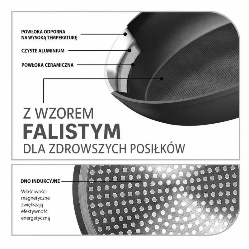 Maestro Wave 20 cm Antiaanbakpan MR-1212-20
