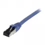 Synergy21 patchkabel RJ45, CAT8.1 2000MHz, 2m, blauw, S-STP (S/FTP), TPE/LSZH (SuperFlex), AWG26