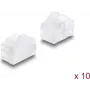 Delock stofkap voor RJ45 bus 10 stuks siliconen transparant (87493)