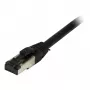 Synergy21 RJ45-patchkabel, CAT8.1 2000MHz, 2m, zwart, S-STP (S/FTP), TPE/LSZH (SuperFlex), AWG26
