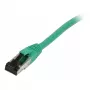 Synergy21 patchkabel RJ45, CAT8.1 2000MHz, 1,5 m, groen, S/FTP, TPE/LSZH SuperFlex, AWG26