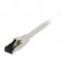 Synergy21 patchkabel RJ45, CAT8.1 2000MHz, 1,5m, grijs, S/FTP, TPE/LSZH SuperFlex, AWG26