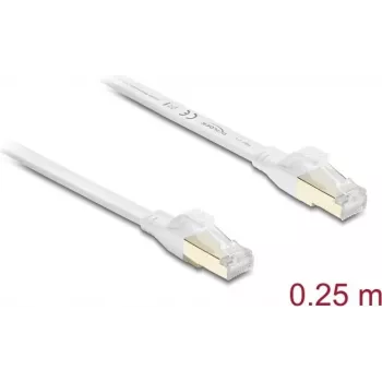 Delock RJ45 platte patchkabel Cat.8.1 U/FTP tot 40 Gbps 0,25 m wit (81023)