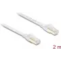 Delock RJ45 platte patchkabel Cat.8.1 U/FTP tot 40 Gbps 2 m wit (81026)